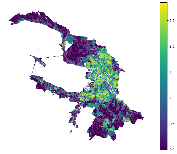 ../../../_images/examples_analysis_diversity_shannon_3_0.png