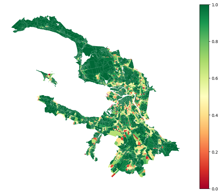../../../_images/examples_analysis_land_use_collocation_4_0.png