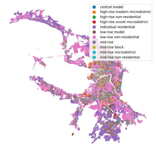 ../../../_images/examples_analysis_morphotypes_strelka_4_0.png