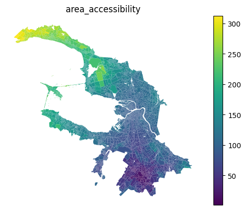 ../../../_images/examples_analysis_network_accessibility_12_0.png