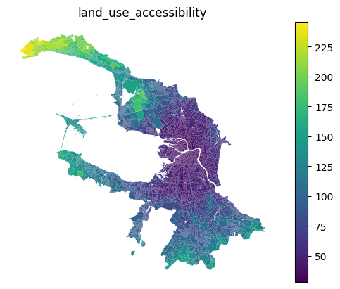../../../_images/examples_analysis_network_accessibility_21_0.png