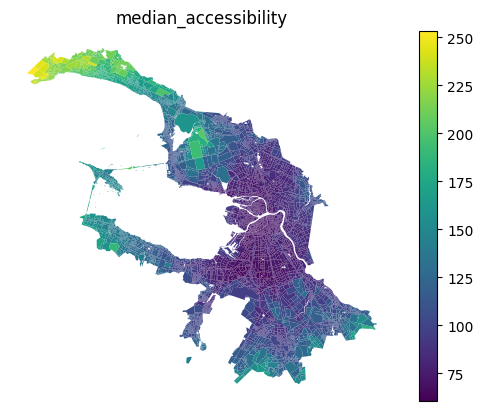../../../_images/examples_analysis_network_accessibility_6_0.png