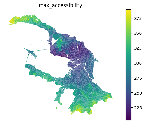 ../../../_images/examples_analysis_network_accessibility_9_0.png