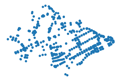 ../../../_images/examples_analysis_network_od_and_rc_10_0.png