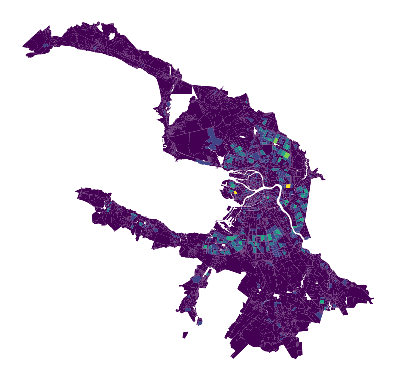 ../../_images/examples_blocks_aggregation_12_0.png