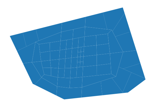 ../../_images/examples_cases_land_use_optimization_4_1.png