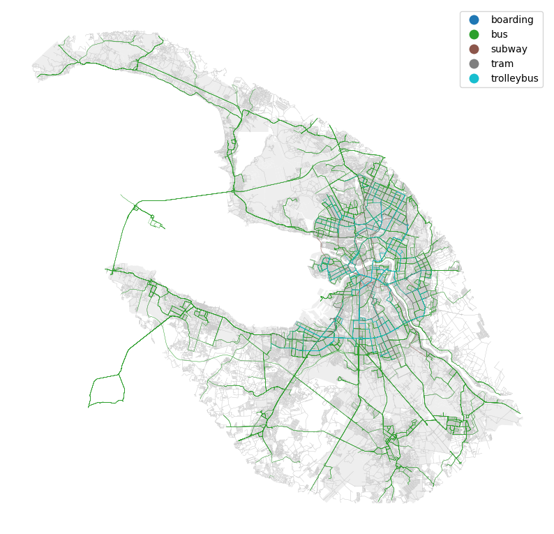 ../_images/examples_graph_generator_6_0.png