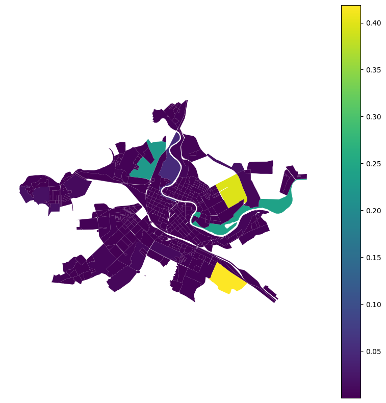 ../../_images/examples_machine_learning_classification_7_0.png