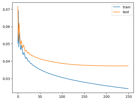 ../../_images/examples_machine_learning_regression_13_1.png