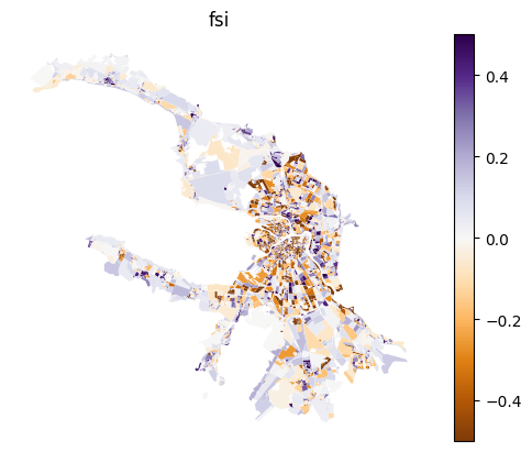 ../../_images/examples_machine_learning_regression_18_0.png
