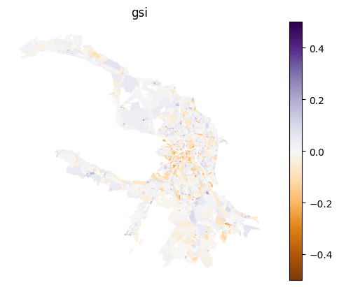../../_images/examples_machine_learning_regression_18_1.png