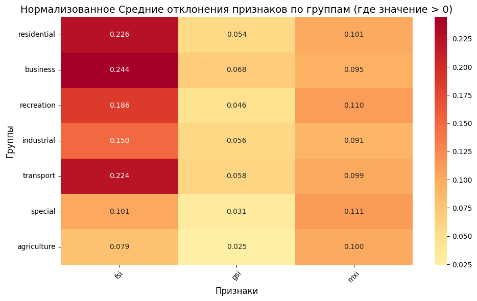 ../../_images/examples_machine_learning_regression_21_0.png