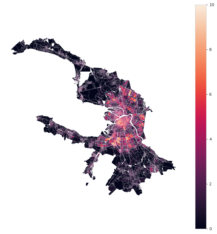 ../../_images/examples_methods_centrality_9_0.png