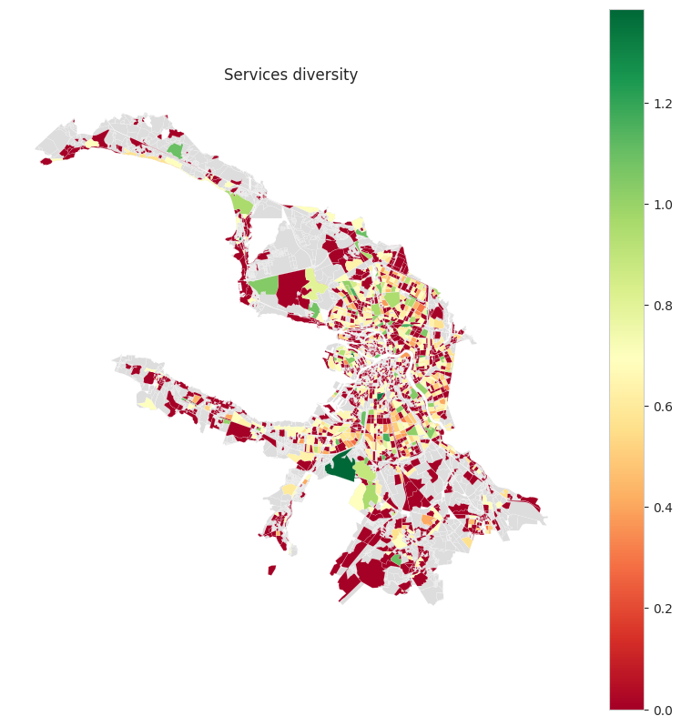 ../../_images/examples_methods_diversity_4_0.png