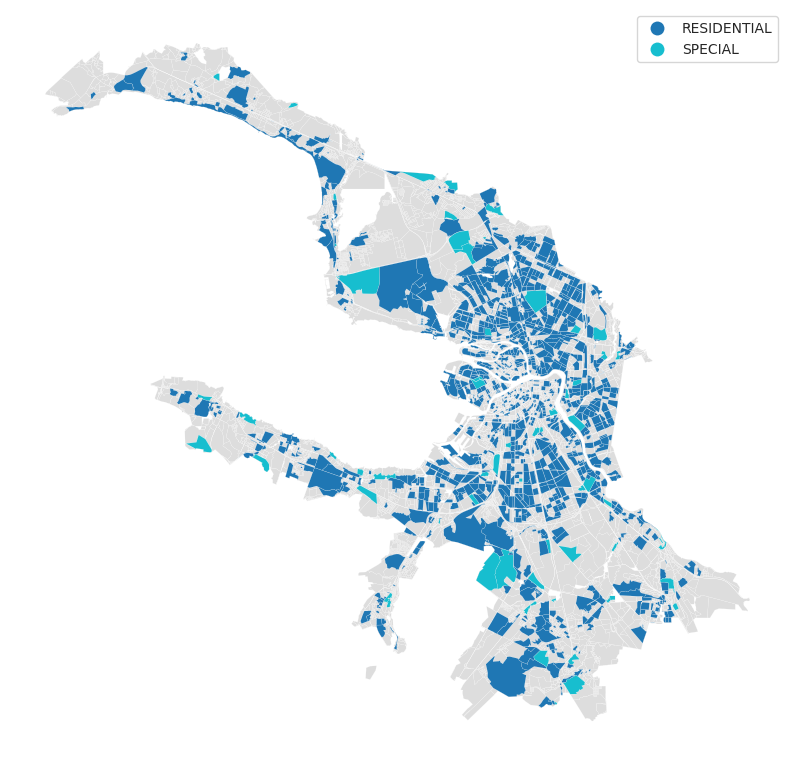 ../../_images/examples_methods_land_use_prediction_8_0.png