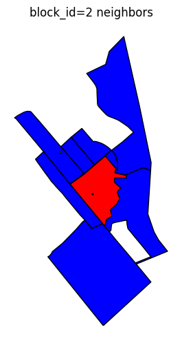 ../../_images/examples_relations_adjacency_5_0.png